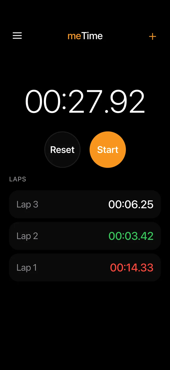 Stopwatch with laps